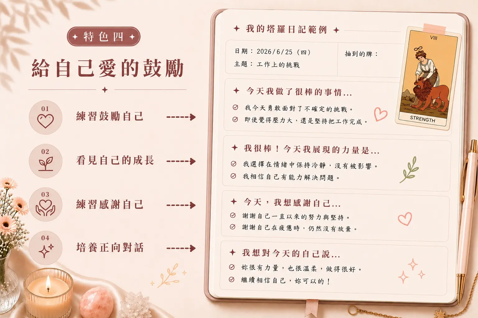 特色四 給自己愛的鼓勵 900kb