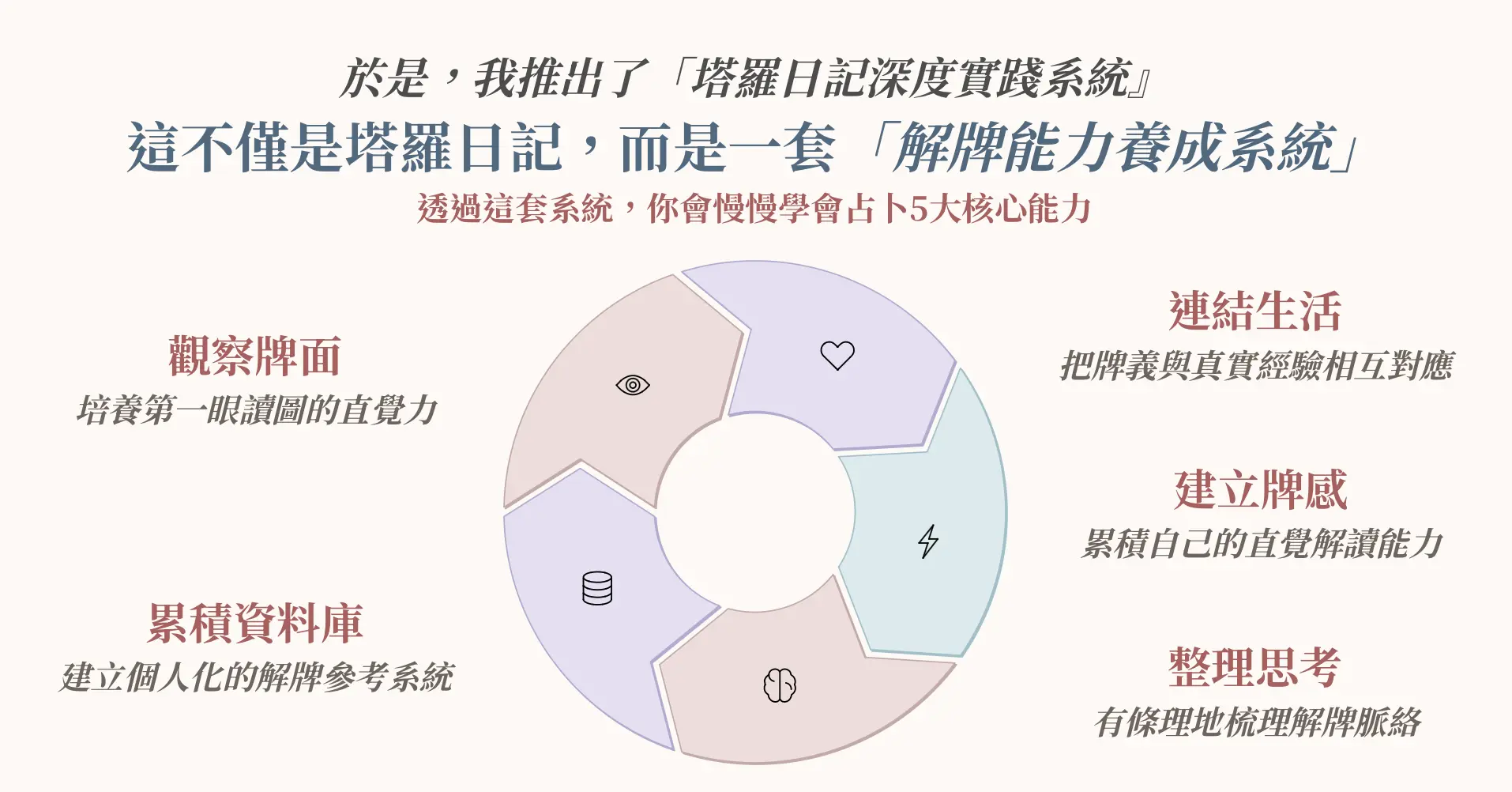 截圖 2026-07-11 上午10.26.31.png 截圖 2026-07-11 上午10.26.31.png