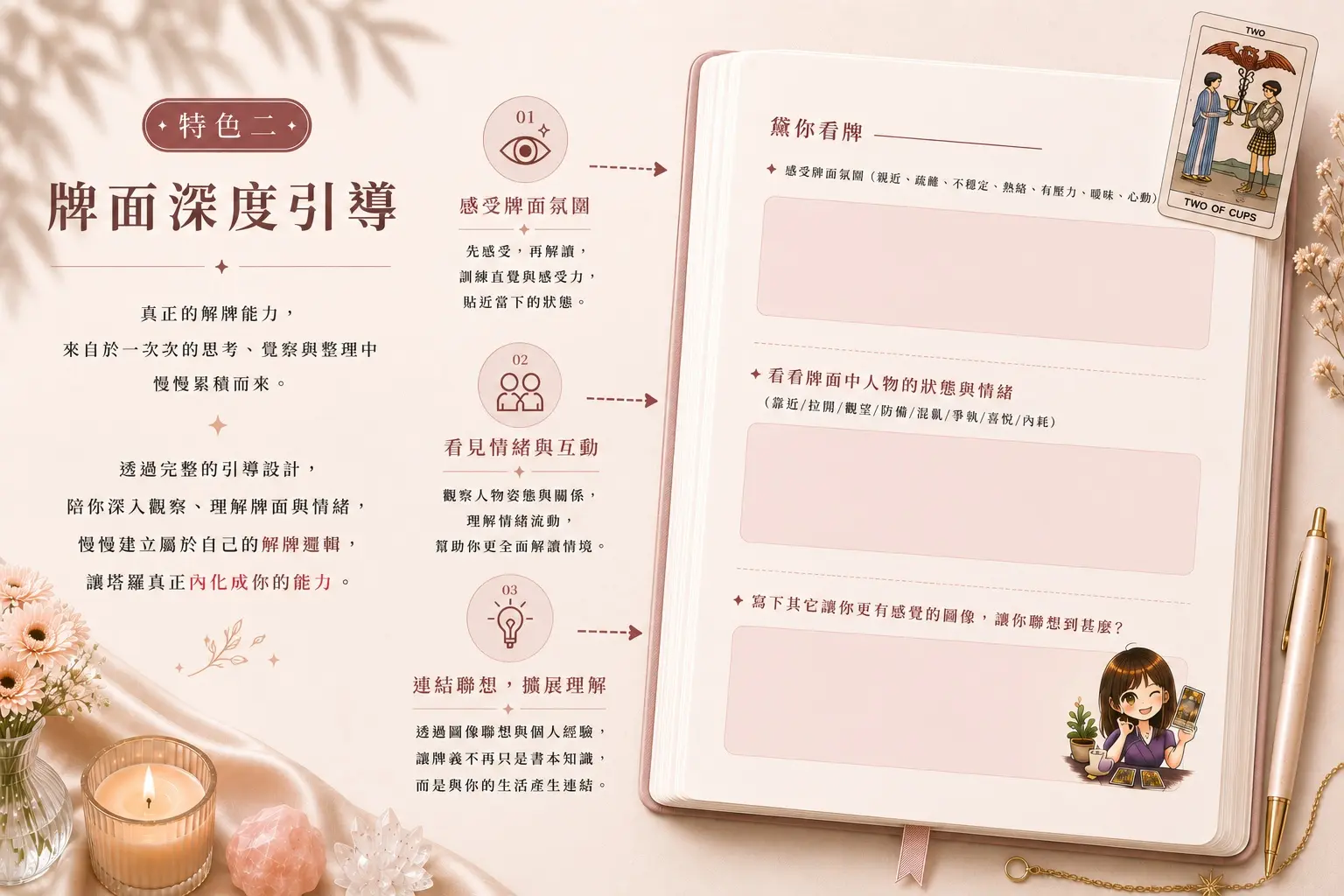 牌面深度引導 900kb